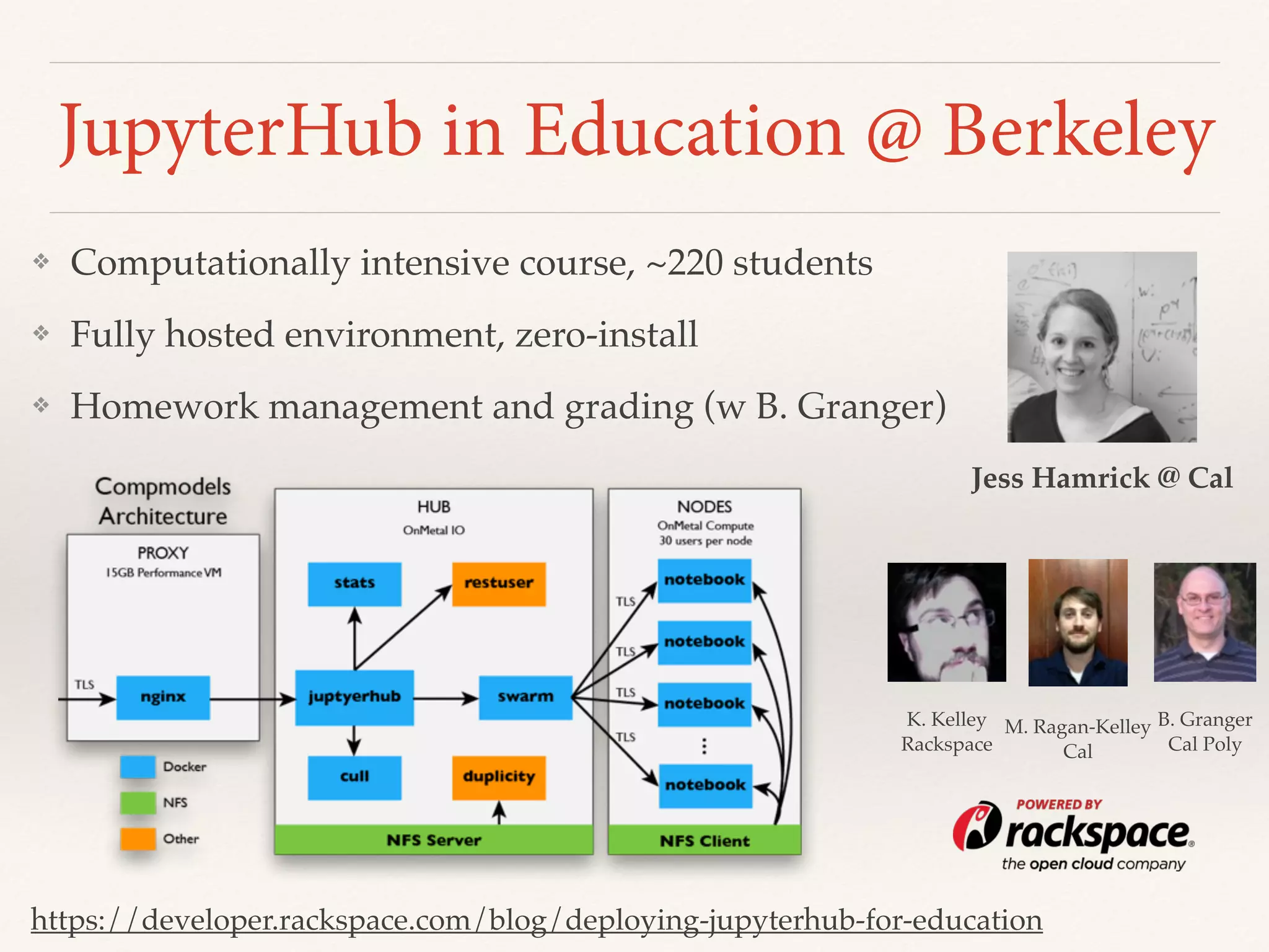 JupyterHub in Education @ Berkeley
https://developer.rackspace.com/blog/deploying-jupyterhub-for-education
❖ Computationally intensive course, ~220 students
❖ Fully hosted environment, zero-install
❖ Homework management and grading (w B. Granger)
Jess Hamrick @ Cal
K. Kelley
Rackspace
M. Ragan-Kelley
Cal
B. Granger
Cal Poly
 