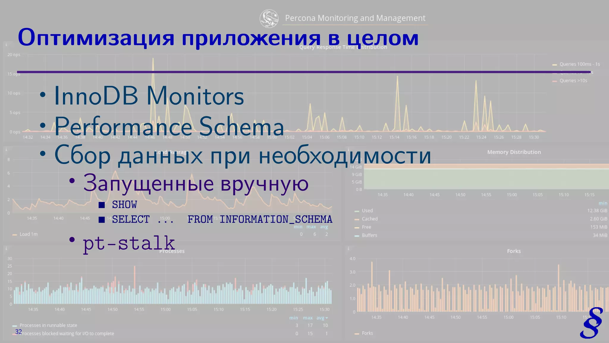 ∙
InnoDB Monitors
∙
Performance Schema
∙ Сбор данных при необходимости
∙ Запущенные вручную
SHOW
SELECT ... FROM INFORMATION_SCHEMA
∙ pt-stalk
Оптимизация приложения в целом
32
 