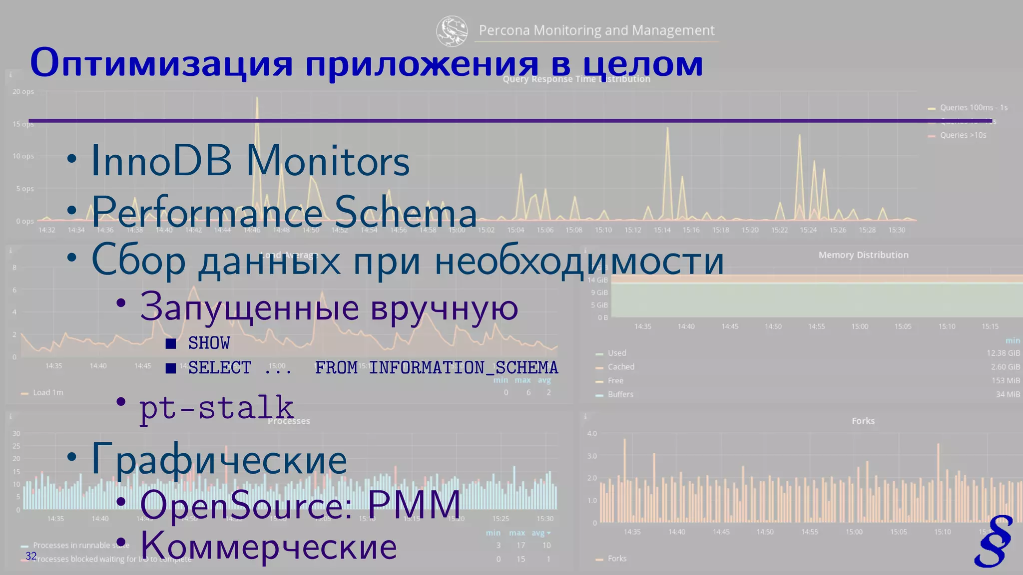 ∙
InnoDB Monitors
∙
Performance Schema
∙ Сбор данных при необходимости
∙ Запущенные вручную
SHOW
SELECT ... FROM INFORMATION_SCHEMA
∙ pt-stalk
∙ Графические
∙
OpenSource: PMM
∙ Коммерческие
Оптимизация приложения в целом
32
 