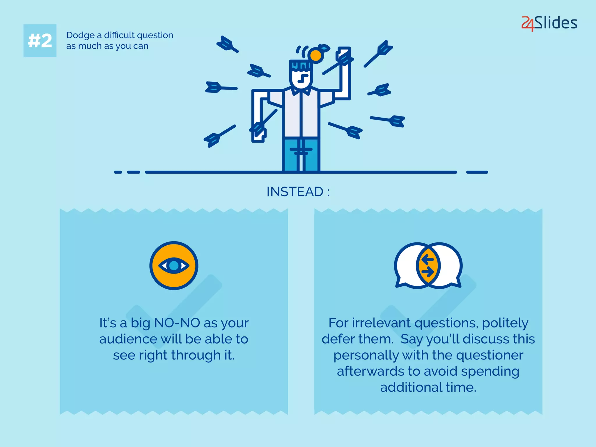 7 Myths When Answering Tough Questions During Presentations