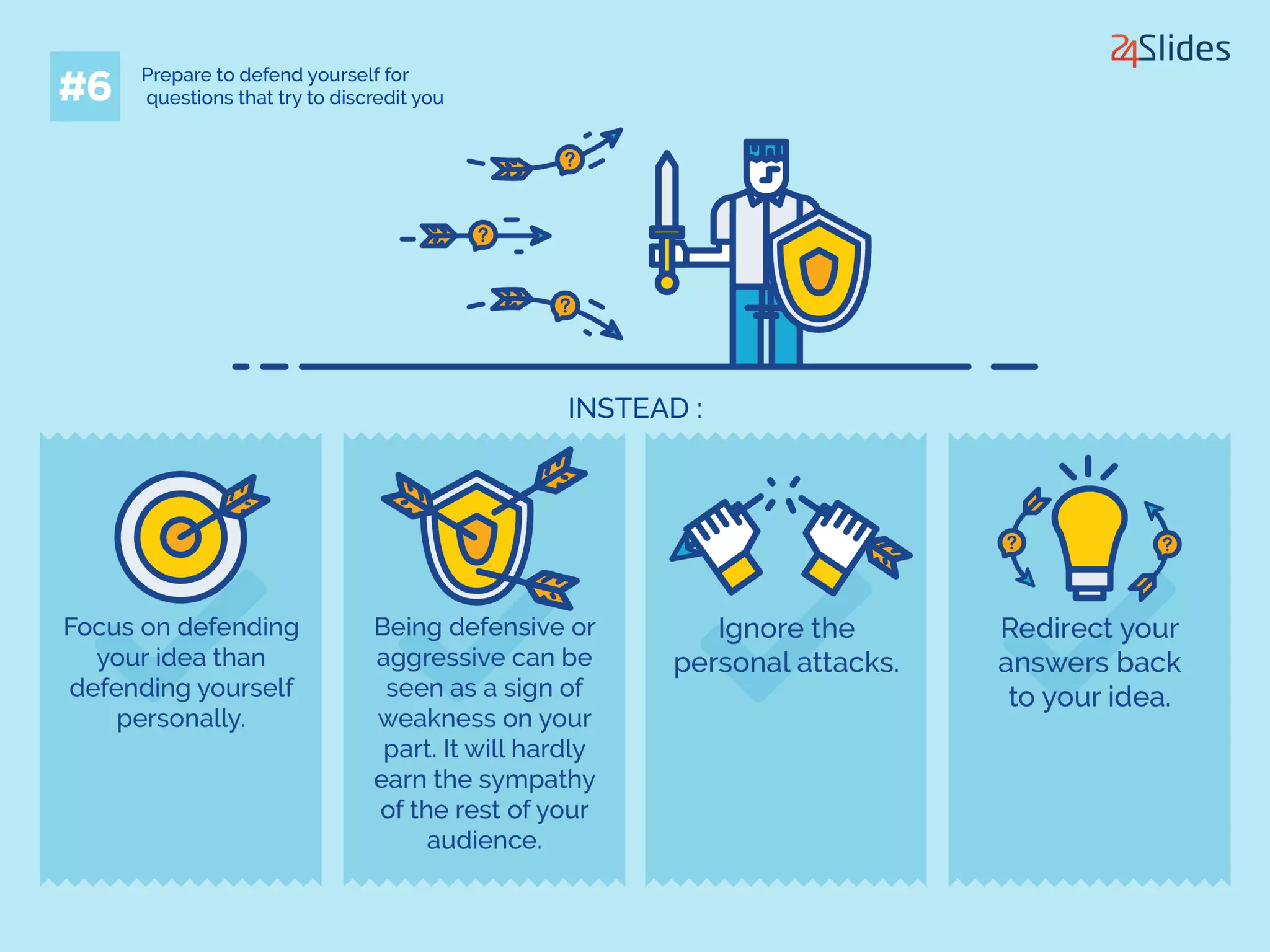 7 Myths When Answering Tough Questions During Presentations