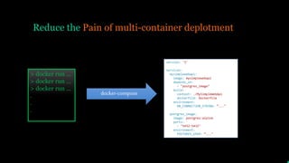 Reduce the Pain of multi-container deplotment
> docker run …
> docker run …
> docker run …
.
.
.
version: '3'
services:
mysimplewebapi:
image: mysimplewebapi
depends_on:
- "postgres_image"
build:
context: ./MySimpleWebApi
dockerfile: Dockerfile
environment:
DB_CONNECTION_STRING: “..."
postgres_image:
image: postgres:alpine
ports:
- "5432:5432"
environment:
POSTGRES_USER: “..."
docker-compose
 