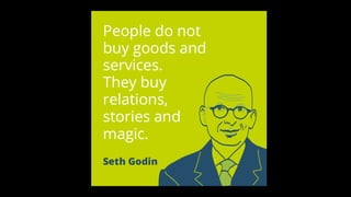 Персональный PR: топливо карьерного роста