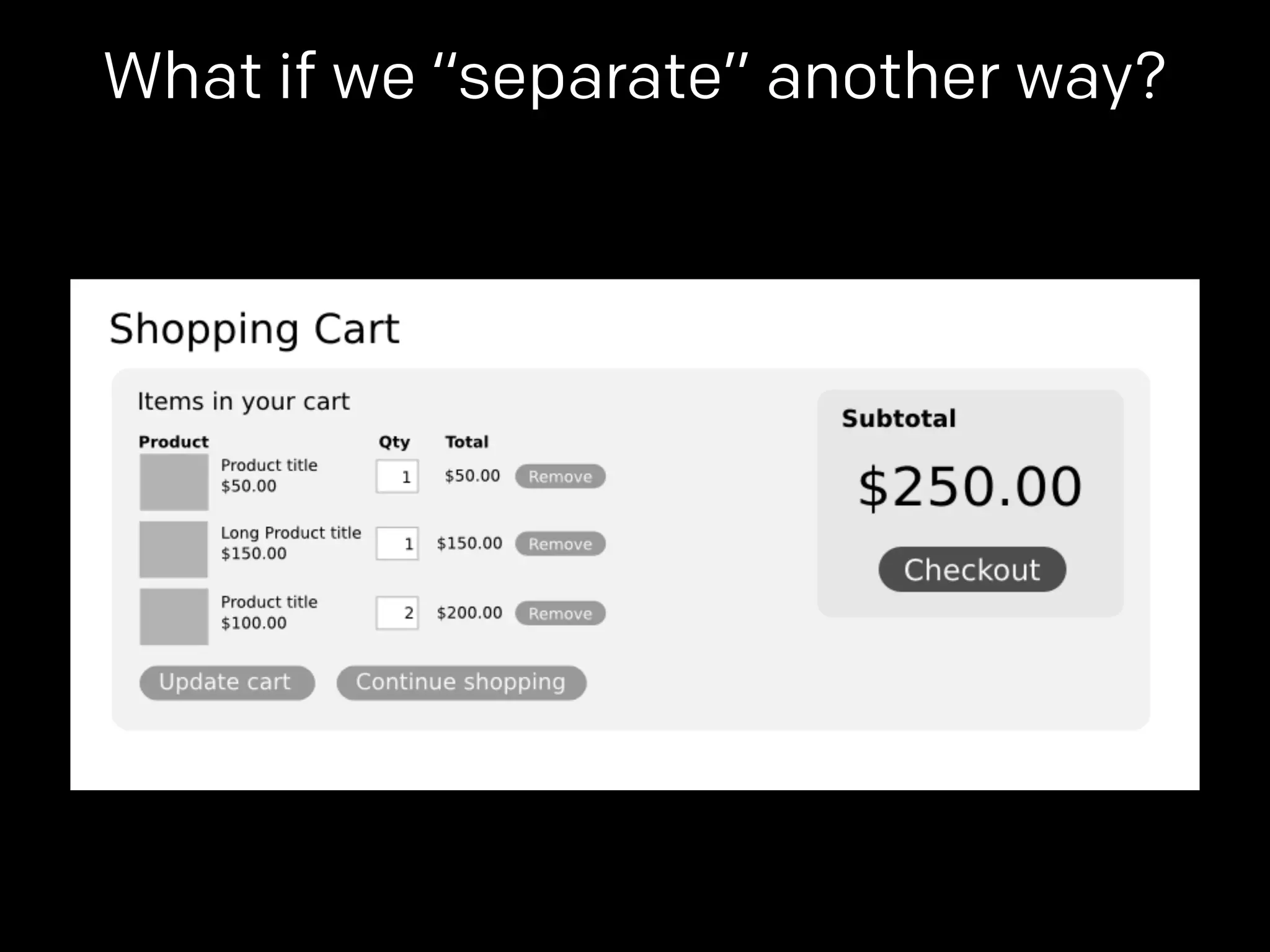 What if we “separate” another way? 
 