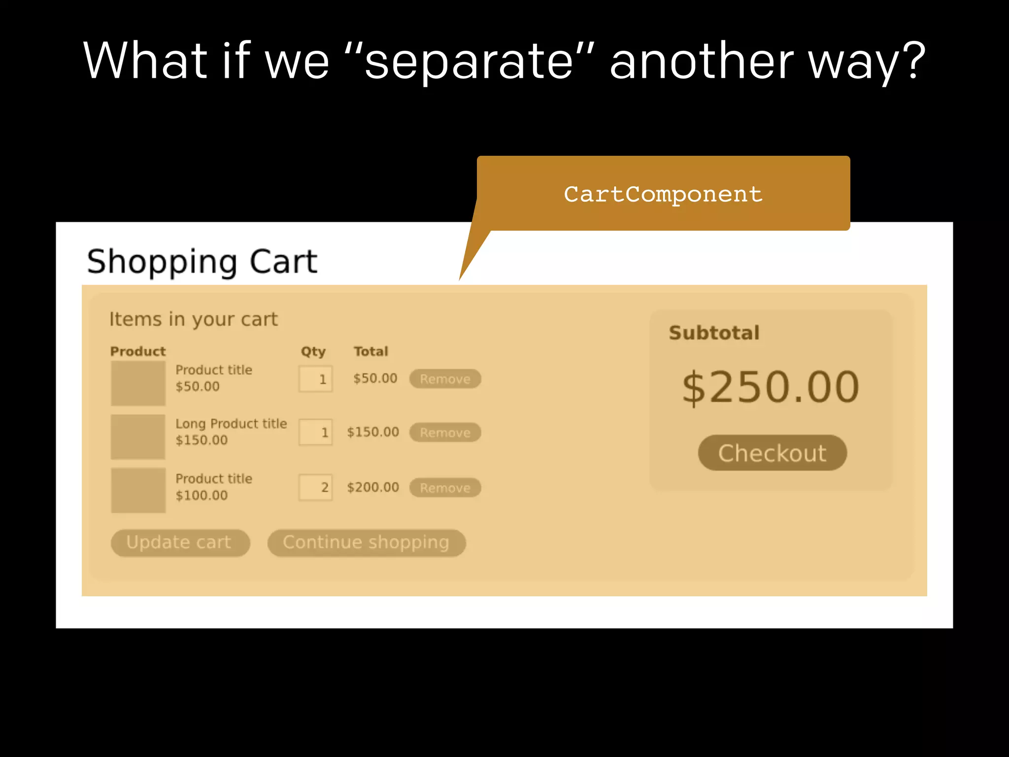 What if we “separate” another way? 
CartComponent 
 