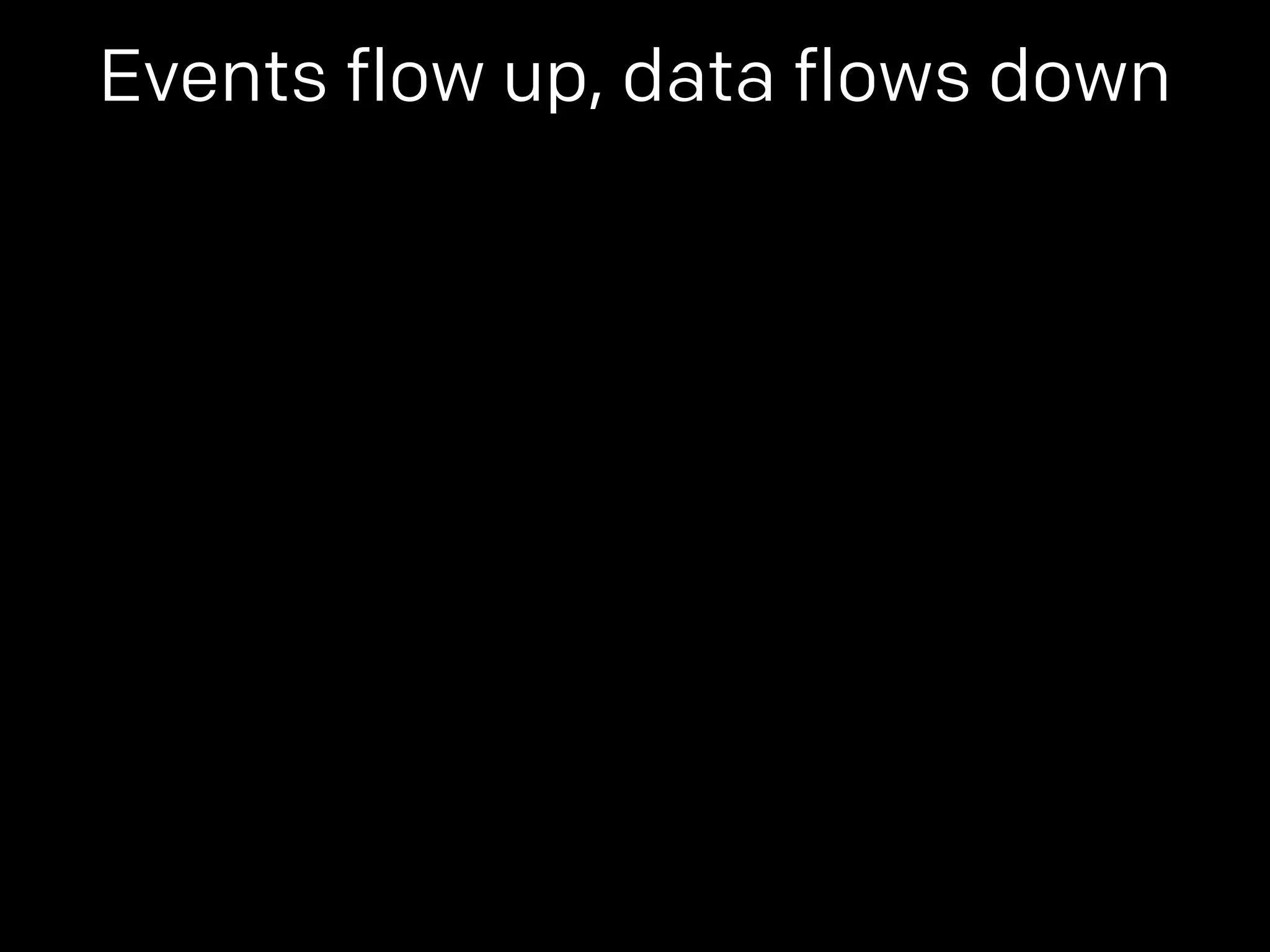 Events flow up, data flows down 
 