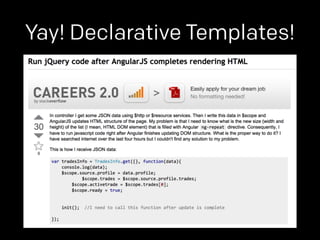 Yay! Declarative Templates! 
 