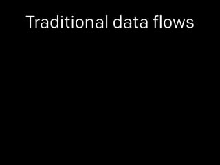 Traditional data flows 
 