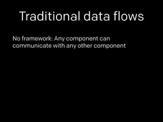 Traditional data flows 
No framework: Any component can 
communicate with any other component 
 