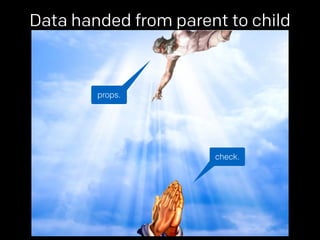 Data handed from parent to child 
check. 
props. 
 