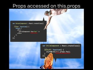 Props accessed on this.props 
props. 
props. 
 