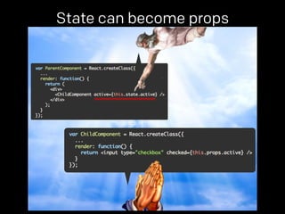 State can become props 
props. 
props. 
 