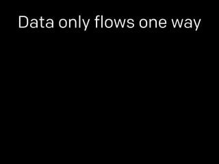 Data only flows one way 
 