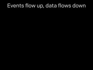 Events flow up, data flows down 
 