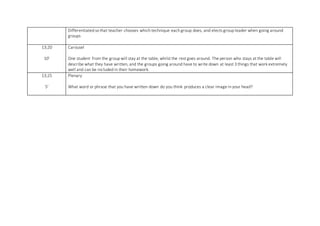 Differentiated so that teacher chooses which technique each group does, and elects group leader when going around
groups
13;20
10’
Carousel
One student from the group will stay at the table, whilst the rest goes around. The person who stays at the table will
describe what they have written, and the groups going around have to write down at least 3 things that work extremely
well and can be included in their homework.
13;25
5’
Plenary
What word or phrase that you have written down do you think produces a clear image in your head?
 