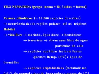 FILO NEMATODA (grego: nema = fio / eidos = forma) Vermes cilíndricos  (  ±  12.000 espécies descritas)     ocorrência desde regiões polares  até os  trópicos Habitat      vida livre     marinho, água doce    bentônicos     terrestres    vivem num filme de água  - partículas do solo     espécies aquáticas incluem fontes  quentes (temp. 35ºC) e água de bromélias    espécies criptobióticas  (metabolismo 0,01% do normal e teor de água reduz a menos de 1%) 