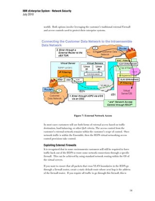 IBM zEnterprise System - Network Security
July 2010



                 world). Both options involve leveraging the customer’s traditional external Firewall
                 and access controls used to protect their enterprise systems.




                                               Figure 7: External Network Access


                 In most cases customers will use both forms of external access based on traffic
                 destination, load balancing, or other QoS criteria. The access control from the
                 customer’s external network remains within the customer’s scope of control. Once
                 network traffic is within the Ensemble, then the IEDN virtual networking access
                 control provisions take control.

                 Exploiting External Firewalls
                 It is recognized that in some environments customers will still be required to force
                 traffic back out of the IEDN to route some network connections through a specific
                 firewall. This can be achieved by using standard network routing within the OS of
                 the virtual servers.

                 If you want to ensure that all packets that cross VLAN boundaries in the IEDN go
                 through a firewall router, create a static default route whose next hop is the address
                 of the firewall router. If you require all traffic to go through this firewall, this is




                                                                                                        14
 