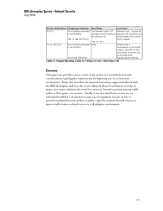 IBM zEnterprise System - Network Security
July 2010



                  Route destination Outgoing interface     Next Hop                    comment
                  0.0.0.0           Your interface attached The firewall router's IP   Default route. Causes all
                                    to the VLAN B           address on the VLAN you    packets not routed by any
                                                            are attached to            other routes to be routed
                                    192.12.144.100 (Eth1)                              to the firewall
                                                            192.12.144.1
                  10.24.104.0/24    Your interface attached none                       Direct route to
                                    to the VLAN C                                      destinations in the VLAN
                                                                                       subnet, will ARP for the
                                                                                       destination address and
                                                                                       go directly there,
                                    10.24.104.108 (Eth2)                               bypassing the firewall.
                 Table 2: Sample Routing Table in Virtual Server 72B (Figure 8)


                 Summary
                 This paper has provided a basic review of the notion of a network firewall and
                 considerations regarding the requirements for deploying one in a zEnterprise
                 environment. It has also described the internal networking support introduced with
                 the IBM zEnterprise and how, due to its enhanced physical and logical security, in
                 many cases it may eliminate the need for a network firewall to protect network traffic
                 within a zEnterprise environment. Finally, it has described how you can use an
                 external firewall if it is deemed necessary, e.g. for regulatory reasons or due to
                 general mandated corporate policy, to utilize a specific network firewall solution to
                 protect traffic between virtual servers in a zEnterprise environment.




                                                                                                          17
 