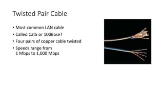 Twisted Pair Cable
• Most common LAN cable
• Called Cat5 or 100BaseT
• Four pairs of copper cable twisted
• Speeds range from
1 Mbps to 1,000 Mbps
 
