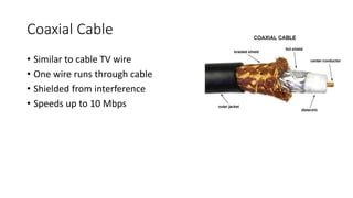 Coaxial Cable
• Similar to cable TV wire
• One wire runs through cable
• Shielded from interference
• Speeds up to 10 Mbps
 