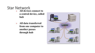 Star Network
 All devices connect to
a central device, called
hub
 All data transferred
from one computer to
another passes
through hub
 
