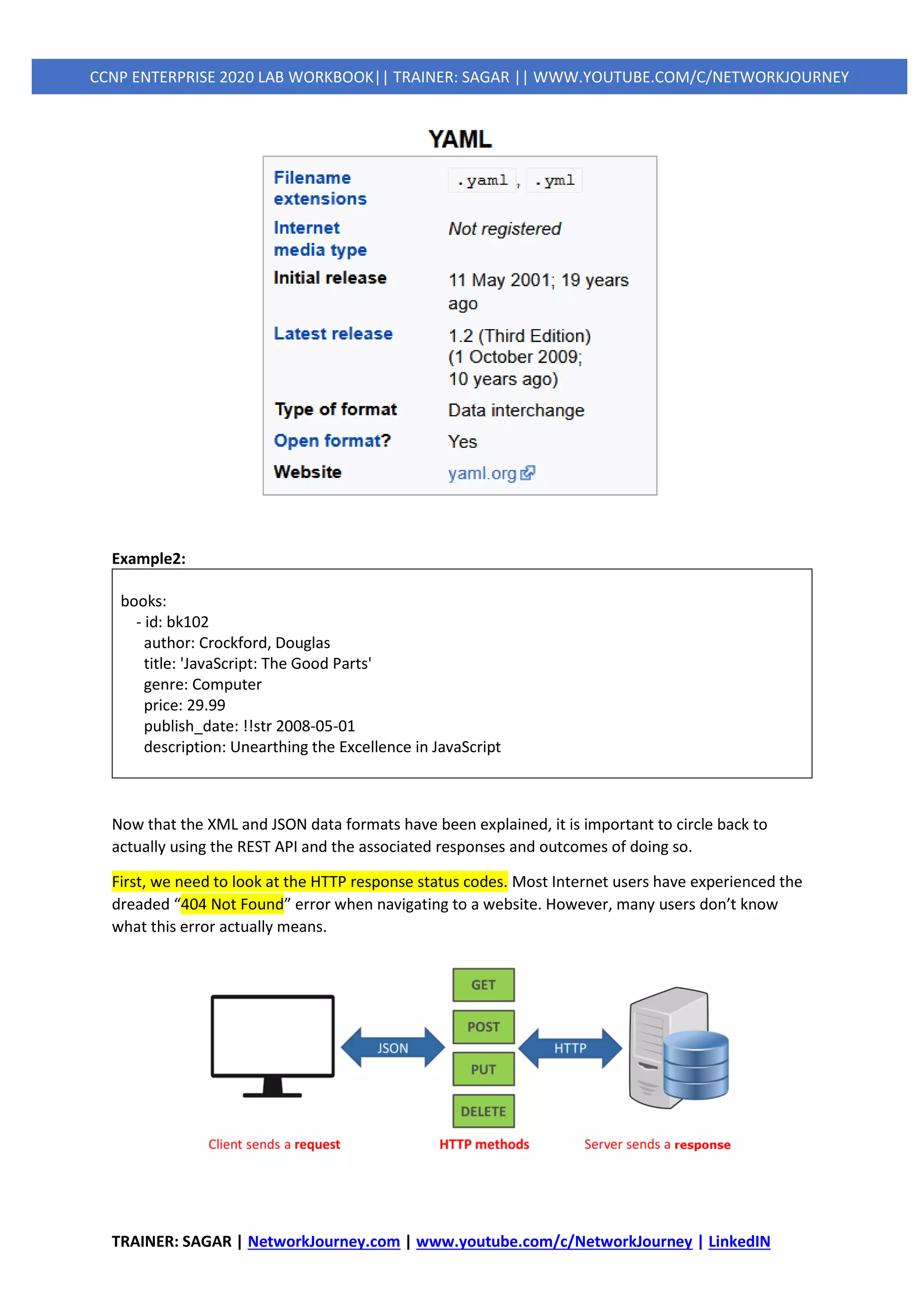 TRAINER: SAGAR | NetworkJourney.com | www.youtube.com/c/NetworkJourney | LinkedIN
CCNP ENTERPRISE 2020 LAB WORKBOOK|| TRAINER: SAGAR || WWW.YOUTUBE.COM/C/NETWORKJOURNEY
Example2:
books:
- id: bk102
author: Crockford, Douglas
title: 'JavaScript: The Good Parts'
genre: Computer
price: 29.99
publish_date: !!str 2008-05-01
description: Unearthing the Excellence in JavaScript
Now that the XML and JSON data formats have been explained, it is important to circle back to
actually using the REST API and the associated responses and outcomes of doing so.
First, we need to look at the HTTP response status codes. Most Internet users have experienced the
dreaded “404 Not Found” error when navigating to a website. However, many users don’t know
what this error actually means.
 