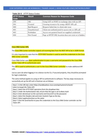 TRAINER: SAGAR | NetworkJourney.com | www.youtube.com/c/NetworkJourney | LinkedIN
CCNP ENTERPRISE 2020 LAB WORKBOOK|| TRAINER: SAGAR || WWW.YOUTUBE.COM/C/NETWORKJOURNEY
Cisco DNA Center APIs
The Cisco DNA Center controller expects all incoming data from the REST API to be in JSON format.
It is also important to note that the HTTP POST function is used to send the credentials to the Cisco
DNA Center controller.
Cisco DNA Center uses basic authentication to pass a username and password to the Cisco DNA
Center Token API to authenticate users.
This API is used to authenticate a user to the Cisco DNA Center controller to make additional API
calls.
Just as users do when logging in to a device via the CLI, if secured properly, they should be prompted
for login credentials.
The same method applies to using an API to authenticate to software. The key steps necessary to
successfully set up the API call in Postman are as follows:
Step 1. In the URL bar, enter https://sandboxdnac.cisco.com/api/system/v1/auth/
token to target the Token API.
Step 2. Select the HTTP POST operation from the dropdown box.
Step 3. Under the Authorization tab, ensure that the type is set to Basic Auth
Step 4. Enter devnetuser as the username and Cisco123! as the password.
Step 5. Select the Headers tab and enter Content-Type as the key.
Step 6. Select application/json as the value.
Step 7. Click the Send button to pass the credentials to the Cisco DNA Center controller via the
Token API.
 