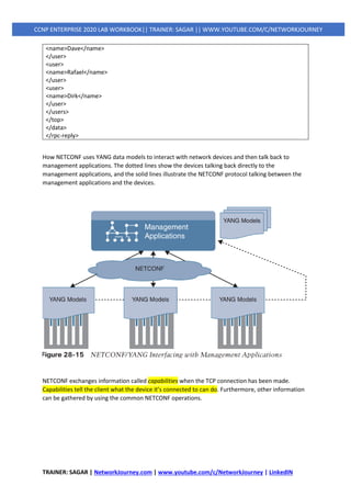 TRAINER: SAGAR | NetworkJourney.com | www.youtube.com/c/NetworkJourney | LinkedIN
CCNP ENTERPRISE 2020 LAB WORKBOOK|| TRAINER: SAGAR || WWW.YOUTUBE.COM/C/NETWORKJOURNEY
<name>Dave</name>
</user>
<user>
<name>Rafael</name>
</user>
<user>
<name>Dirk</name>
</user>
</users>
</top>
</data>
</rpc-reply>
How NETCONF uses YANG data models to interact with network devices and then talk back to
management applications. The dotted lines show the devices talking back directly to the
management applications, and the solid lines illustrate the NETCONF protocol talking between the
management applications and the devices.
NETCONF exchanges information called capabilities when the TCP connection has been made.
Capabilities tell the client what the device it’s connected to can do. Furthermore, other information
can be gathered by using the common NETCONF operations.
 