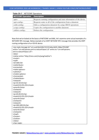 TRAINER: SAGAR | NetworkJourney.com | www.youtube.com/c/NetworkJourney | LinkedIN
CCNP ENTERPRISE 2020 LAB WORKBOOK|| TRAINER: SAGAR || WWW.YOUTUBE.COM/C/NETWORKJOURNEY
Now that we’ve looked at the basics of NETCONF and XML, let’s examine some actual examples of a
NETCONF RPC message. Below example of an OSPF NETCONF RPC message that provides the OSPF
routing configuration of an IOS XE device.
<rpc-reply message-id="urn:uuid:0e2c04cf-9119-4e6a-8c05-238ee7f25208"
xmlns="urn:ietf:params:xml:ns:netconf:base:1.0" xmlns:nc="urn:ietf:params:
xml:ns:netconf:base:1.0">
<data>
<native xmlns="http://cisco.com/ns/yang/ned/ios">
<router>
<ospf>
<id>100</id>
<redistribute>
<connected>
<redist-options>
<subnets/>
</redist-options>
</connected>
</redistribute>
<network>
<ip>10.10.0.0</ip>
<mask>0.0.255.255</mask>
<area>0</area>
</network>
<network>
<ip>20.20.0.0</ip>
<mask>0.0.255.255</mask>
<area>0</area>
</network>
<network>
<ip>100.100.0.0</ip>
<mask>0.0.255.255</mask>
<area>0</area>
</network>
</ospf>
</router>
</native>
</data>
</rpc-reply>
 