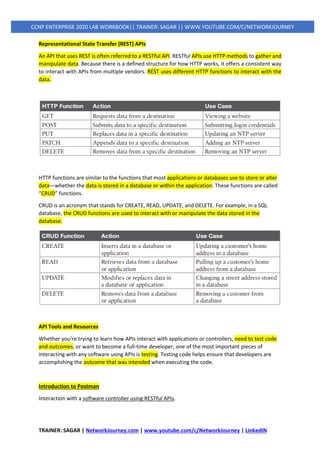TRAINER: SAGAR | NetworkJourney.com | www.youtube.com/c/NetworkJourney | LinkedIN
CCNP ENTERPRISE 2020 LAB WORKBOOK|| TRAINER: SAGAR || WWW.YOUTUBE.COM/C/NETWORKJOURNEY
Representational State Transfer (REST) APIs
An API that uses REST is often referred to a RESTful API. RESTful APIs use HTTP methods to gather and
manipulate data. Because there is a defined structure for how HTTP works, it offers a consistent way
to interact with APIs from multiple vendors. REST uses different HTTP functions to interact with the
data.
HTTP functions are similar to the functions that most applications or databases use to store or alter
data—whether the data is stored in a database or within the application. These functions are called
“CRUD” functions.
CRUD is an acronym that stands for CREATE, READ, UPDATE, and DELETE. For example, in a SQL
database, the CRUD functions are used to interact with or manipulate the data stored in the
database.
API Tools and Resources
Whether you’re trying to learn how APIs interact with applications or controllers, need to test code
and outcomes, or want to become a full-time developer, one of the most important pieces of
interacting with any software using APIs is testing. Testing code helps ensure that developers are
accomplishing the outcome that was intended when executing the code.
Introduction to Postman
Interaction with a software controller using RESTful APIs.
 