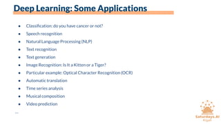 Deep Learning: Some Applications
● Classiﬁcation: do you have cancer or not?
● Speech recognition
● Natural Language Processing (NLP)
● Text recognition
● Text generation
● Image Recognition: Is It a Kitten or a Tiger?
● Particular example: Optical Character Recognition (OCR)
● Automatic translation
● Time series analysis
● Musical composition
● Video prediction
…
 
