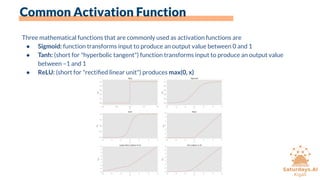 Common Activation Function
Three mathematical functions that are commonly used as activation functions are
● Sigmoid: function transforms input to produce an output value between 0 and 1
● Tanh: (short for "hyperbolic tangent") function transforms input to produce an output value
between –1 and 1
● ReLU: (short for "rectiﬁed linear unit") produces max(0, x)
 