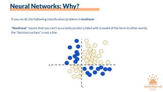Neural Networks: Why?
If you recall, the following classiﬁcation problem is nonlinear:
"Nonlinear" means that you can't accurately predict a label with a model of the form In other words,
the "decision surface" is not a line.
 