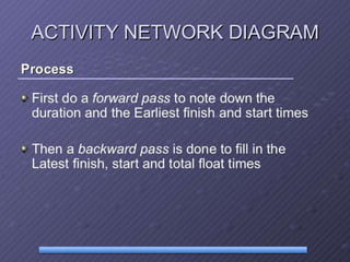 7 New Management Tools (1).pptx