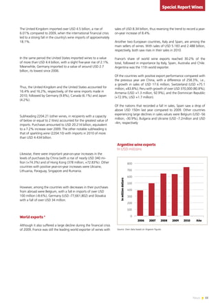55News
The United Kingdom imported over USD 4.5 billion, a rise of
6.01% compared to 2009, when the international financial crisis
led to a strong fall in the country’s wine imports of approximately
18.1%.
In the same period the United States imported wines to a value
of more than USD 4.4 billion, with a slight five-year rise of 2.1%.
Meanwhile, Germany imported to a value of around USD 2.7
billion, its lowest since 2006.
Thus, the United Kingdom and the United States accounted for
16.4% and 16.2%, respectively, of the wine imports made in
2010; followed by Germany (9.8%), Canada (6.1%) and Japan
(4.2%).
Subheading 2204.21 (other wines, in recipients with a capacity
of below or equal to 2 litres) accounted for the greatest value of
imports. Purchases amounted to USD 20.214 billion, equivalent
to a 7.2% increase over 2009. The other notable subheading is
that of sparkling wine (2204.10) with imports in 2010 of more
than USD 4.434 billion.
Likewise, there were important year-on-year increases in the
levels of purchases by China (with a rise of nearly USD 340 mi-
llion (+74.3%) and of Hong Kong (378 million; +72.83%). Other
countries with positive year-on-year increases were Ukraine,
Lithuania, Paraguay, Singapore and Rumania.
However, among the countries with decreases in their purchases
from abroad were Belgium, with a fall in imports of over USD
100 million (-8.6%), Germany (USD -77,661,802) and Slovakia
with a fall of over USD 34 million.
World exports 4
Although it also suffered a large decline during the financial crisis
of 2009, France was still the leading world exporter of wines with
sales of USD 8.34 billion, thus reversing the trend to record a year-
on-year increase of 8.4%.
Another two European countries, Italy and Spain, are among the
main sellers of wines. With sales of USD 5.183 and 2.488 billion,
respectively, both saw rises in their sales in 2010.
France’s share of world wine exports reached 30.2% of the
total, followed in importance by Italy, Spain, Australia and Chile.
Argentina was the 11th world exporter.
Of the countries with positive export performance compared with
the previous year are China, with a difference of 258.3%, i.e.,
a growth in sales of USD 17.6 million; Switzerland (USD +75.1
million; +83.8%); Peru with growth of over USD 370,000 (80.8%);
Armenia (USD +1.3 million; 92.9%), and the Dominican Republic
(+72.9%; USD +1.7 million).
Of the nations that recorded a fall in sales, Spain saw a drop of
above USD 150m last year compared to 2009. Other countries
experiencing large declines in sales values were Belgium (USD -56
million; -30.9%), Bulgaria and Ukraine (USD -7.2million and USD
-4m, respectively
Special Report Wines
Argentine wine exports
In USD millions
Source: Own data based on Argexim figures
0
100
200
300
400
500
600
700
800
2006 2007 2008 2009 2010 Año
 