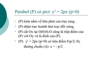Parabol (P) có ptct: y2
= 2px (p>0)
• (P) luôn nằm về bên phải của trục tung.
• (P) nhận trục hoành làm trục đối xứng.
• (...
