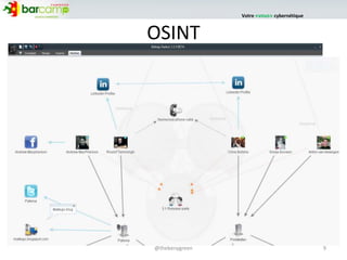 OSINT
9@thebenygreen
Votre «vous» cybernétique
 