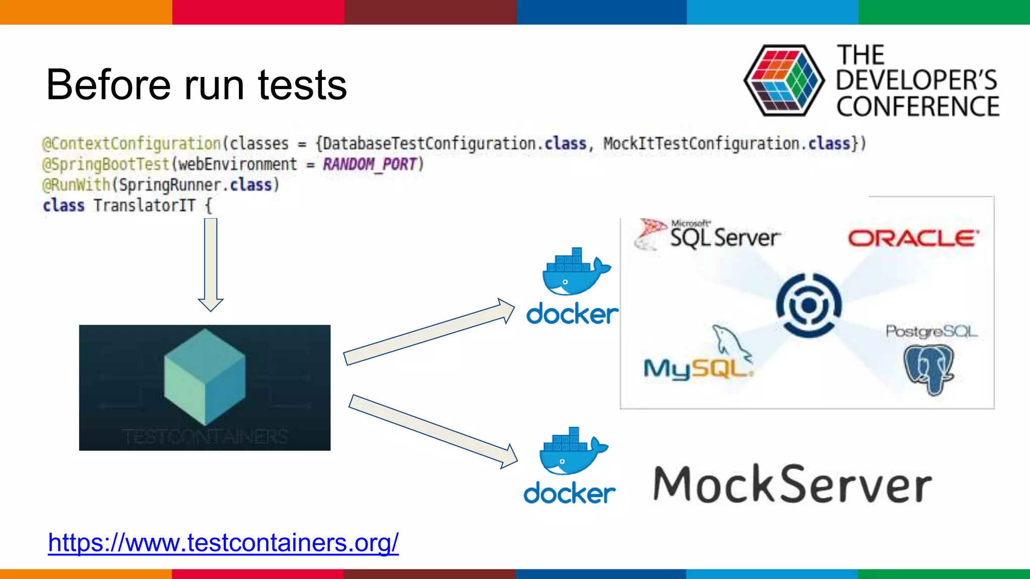 Globalcode – Open4education
Before run tests
https://www.testcontainers.org/
 