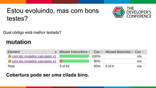 Globalcode – Open4education
Qual código está melhor testado?
Estou evoluindo, mas com bons
testes?
Cobertura pode ser uma cilada bino.
 