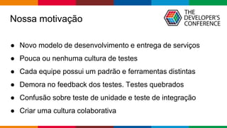 Globalcode – Open4education
● Novo modelo de desenvolvimento e entrega de serviços
● Pouca ou nenhuma cultura de testes
● Cada equipe possui um padrão e ferramentas distintas
● Demora no feedback dos testes. Testes quebrados
● Confusão sobre teste de unidade e teste de integração
● Criar uma cultura colaborativa
Nossa motivação
 