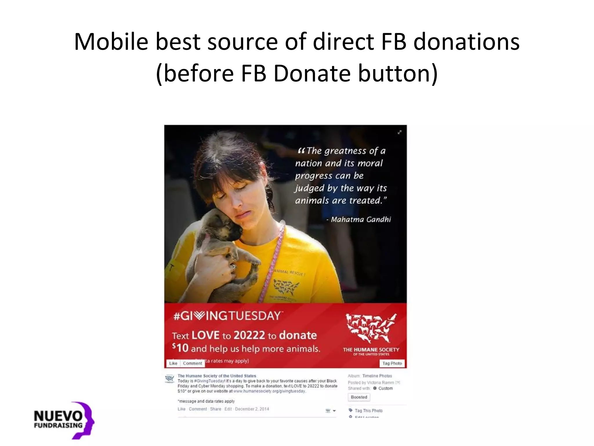 Mobile best source of direct FB donations
(before FB Donate button)
 