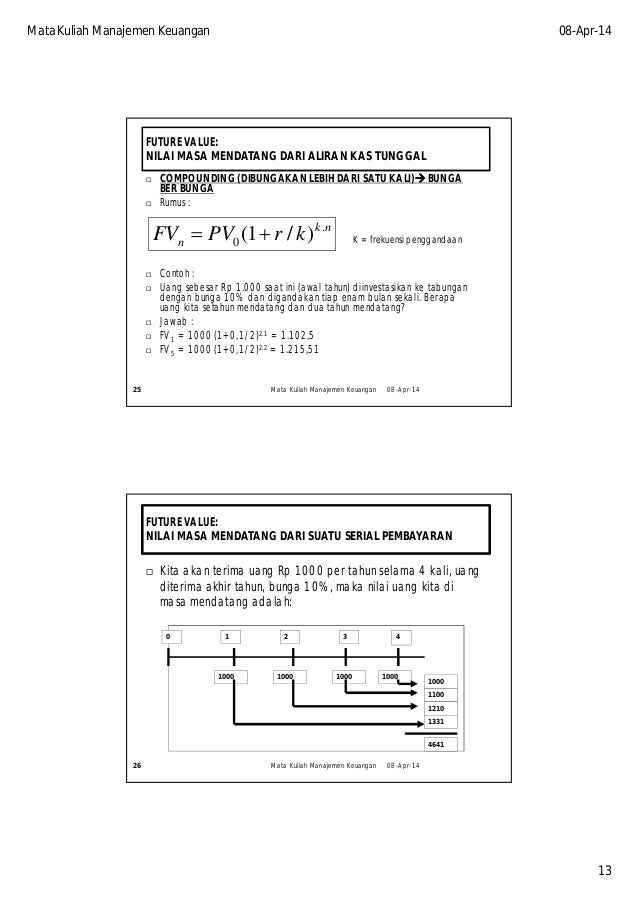Contoh Soal Nilai Waktu Uang Manajemen Keuangan Dapatkan