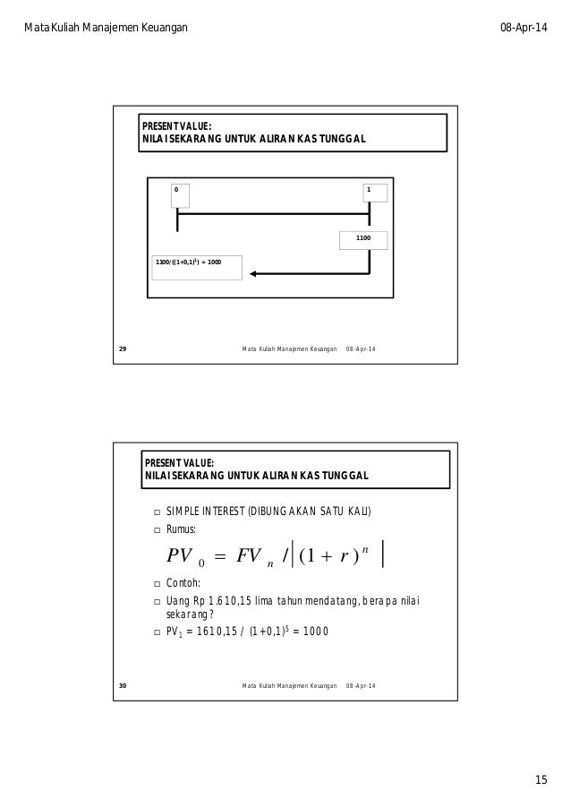 factor present bunga tabel interest value uang nilai waktu