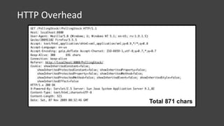 HTTP Overhead
 