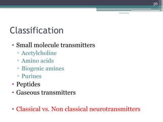 09/26/2024
36
Classification
• Small molecule transmitters
▫ Acetylcholine
▫ Amino acids
▫ Biogenic amines
▫ Purines
• Peptides
• Gaseous transmitters
• Classical vs. Non classical neurotransmitters
 