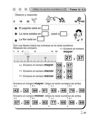 J K L Tema 6-11
El pajarito está en .
La rana estaba en , pasó a .
La flor está en .
*
*
*
a )
27 37y
b ) Encierro el número .mayor 59 57y
c ) Encierro el número .menor 72 88y
Encierro el número . Utilizo la recta numérica de arriba.mayor
Encierro el número . Utilizo la recta numérica de arriba.menor
a ) b ) c )
Encierro el número .menord )
49 94y
90 91y42 32y 65 46y 70 50y
d )
57 39y 99 89y77 66y28 82y
0 10 20 50 90 100
0 10 20 50 90 100
Utilizo la recta numérica (2)
Observo y respondo.
30 35
a ) b ) c ) d )
89
Encierro el número
.mayor
Con una flecha indico los números en la recta numérica.
Después los comparo.
4
9
 