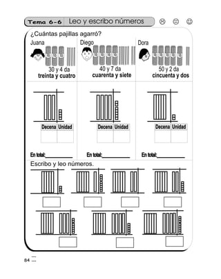Tema 6-6 Leo y escribo números
84
¿Cuántas pajillas agarró?
1010 10
30 y 4 da
treinta y cuatro
Juana
1010 10
40 y 7 da
cuarenta y siete
Diego
10
Dora
1010 10
50 y 2 da
cincuenta y dos
10 10
En total:____________En total:____________ En total:____________En total:____________ En total:____________En total:____________
Escribo y leo números.
Decena UnidadDecena UnidadDecena UnidadDecena Unidad Decena UnidadDecena Unidad
4
4
 