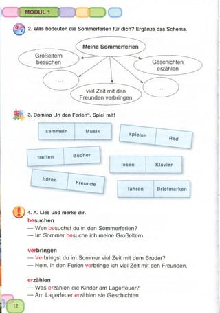 MODUL 1
r^ A 2. Was bedeuten die Sommerferien für dich? Ergänze das Schema.
w t
3. Domino „In den Ferien“. Spiel mit!
I 4. A. Lies und merke dir.
besuchen
— Wen besuchst du in den Sommerferien?
— Im Sommer besuche ich meine Großeltern.
verbringen
— Verbringst du im Sommer viel Zeit mit dem Bruder?
— Nein, in den Ferien verbringe ich viel Zeit mit den Freunden.
erzählen
— Was erzählen die Kinder am Lagerfeuer?
— Am Lagerfeuer erzählen sie Geschichten.
 