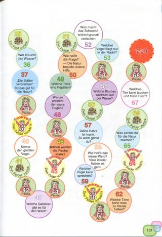 ,0iQ
Was macht
das Schwein?
wiehert/grunzt/
zwitschert
Welcher
Vogel fliegt nur
in der Nacht?
e/dev ^
Wie heißt
die Frage?
— Die Natur
braucht unsere
Hilfe.
Wer braucht
das Wasser?
Pause
„Die Blätter
verbrennen“
Ist das gut für
die Natur?
Welche Tiere
sind Reptilien?
Welches
Tier kann tauchen
und frisst Fisch?
Welche Blumen
wachsen auf
der Wiese?Warum
entsteht
der saure
Regen?
Deine Katze
ist krank.
Zu wem gehst
du?
Was kannst du
für die Natur
machen?
Nenne
den größten
Vogel.
Warum werden
die Fische
krank? Wie heißt das
kleine Pferd?
Viele Kinder /
„ V haben es J
Welcher
Vogel kann
sprechen?
e/c/er Nl°
e/cfer 'J0
Pause
Pause
Welche Tiere
kann man
zu Hause
halten?
Welche Gefahren
gibt es für
 den Wald? /
Pause
 