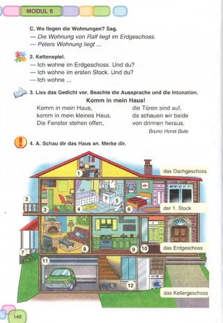 MODUL 6 1i
C. Wo liegen die Wohnungen? Sag.
— Die Wohnung von Ralf liegt im Erdgeschoss.
— Peters Wohnung liegt...
2. Kettenspiel.
— Ich wohne im Erdgeschoss. Und du?
— Ich wohne im ersten Stock. Und du?
— Ich wohne ...
3. Lies das Gedicht vor. Beachte die Aussprache und die Intonation.
Komm in mein Haus!
Komm in mein Haus, die Türen sind auf,
komm in mein kleines Haus. da schauen wir beide
Die Fenster stehen offen, von drinnen heraus.
Bruno Horst Bule
4. A. Schau dir das Haus an. Merke dir.
das Dachgeschoss
’ das Kellergeschoss
 